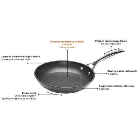 Le Creuset Wok Les Forgées 28 Cm 7 Le Creuset Wok Les Forgées 28 Cm – Image 5