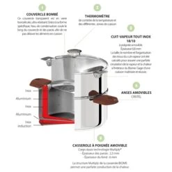 Cuiseur Biome 24 Cm Anses En Bois D'olivier -Magasin D'Articles De Cuisine 276009 2 4 Cuiseur Biome 24 cm anses en bois d olivier Cristel
