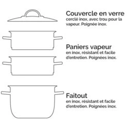 Cuiseur Vapeur Inox 26 Cm 2 Paniers 7 Cuiseur Vapeur Inox 26 Cm 2 Paniers -Magasin D'Articles De Cuisine 279165 2 4 Cuiseur vapeur inox 26 cm 2 paniers Mathon