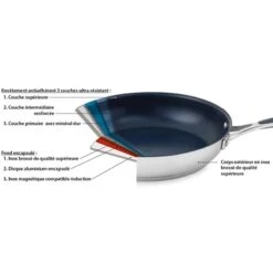 Sauteuse Anti-adhérente Avec Anses Excell’Inox 28 Cm Et Couvercle En Verre -Magasin D'Articles De Cuisine 279194 1 2 Sauteuse anti adherente avec anses Excell Inox 28 cm et couvercle en verre Mathon