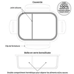 Boîte En Verre Borosilicate 2 Compartiments 950 Ml -Magasin D'Articles De Cuisine 620004 2 5 Boite en verre borosilicate 2 compartiments 950 ml Mathon